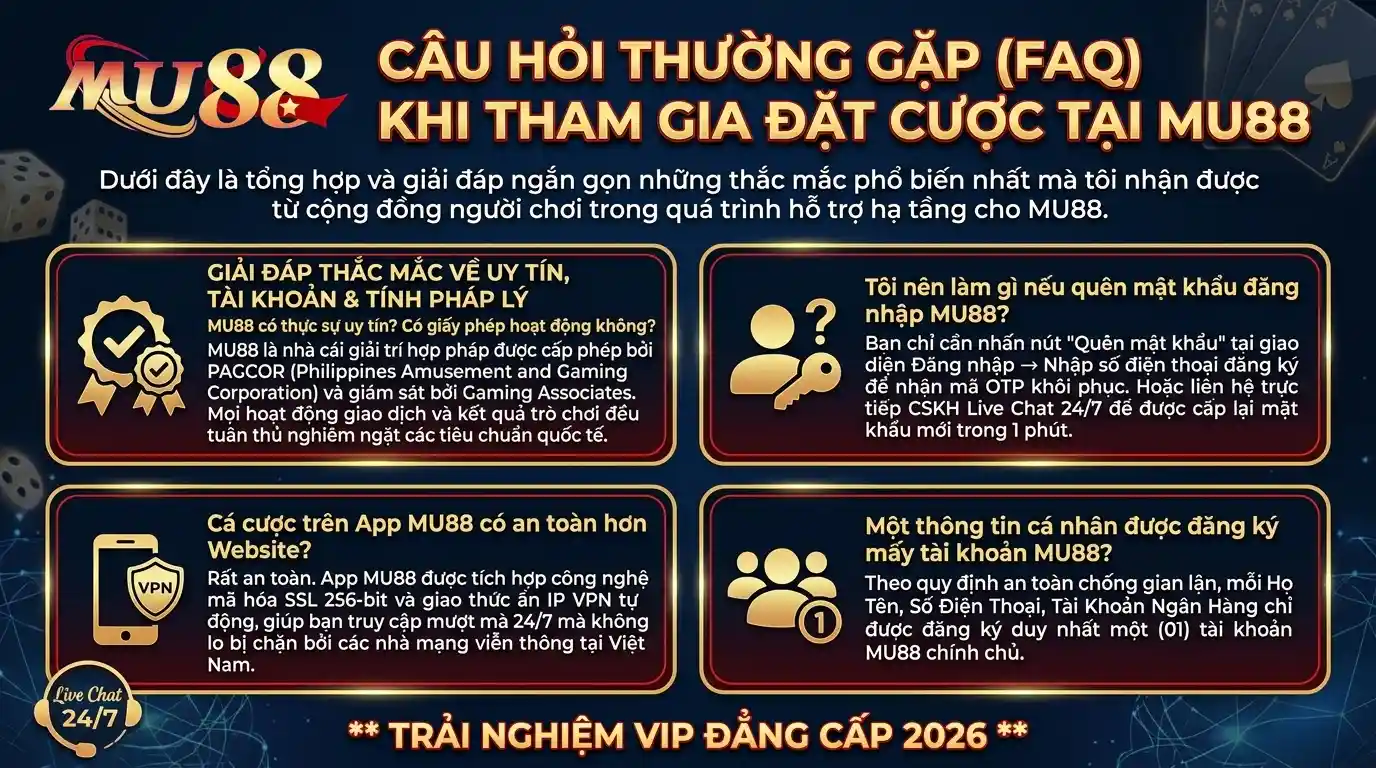 mu88 cau hoi thuong gap faq khi tham gia ca cuoc tai mu88